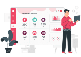 Multichannel Marketing Dashboard